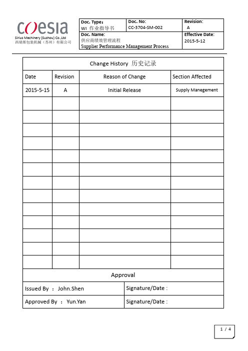 Supplier Performance Mangement Process 供应商绩效管理流程