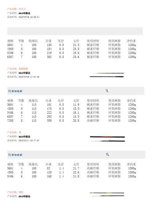 光威2013-2009所有竞技钓鱼竿