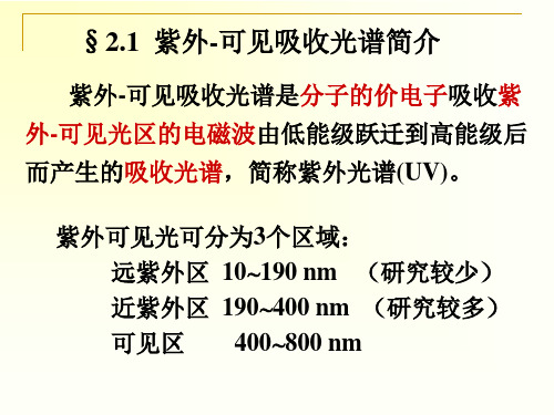 紫外吸收光谱