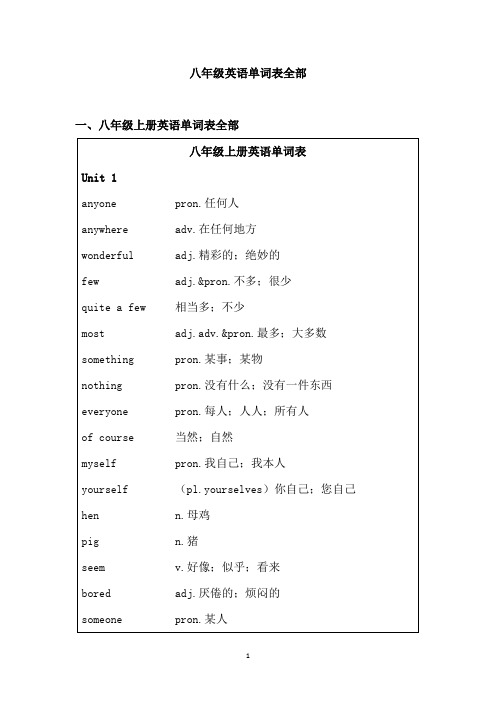 八年级英语单词表全部