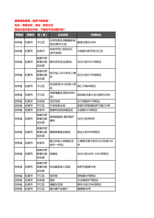 新版吉林省松原市保健品企业公司商家户名录单联系方式地址大全503家