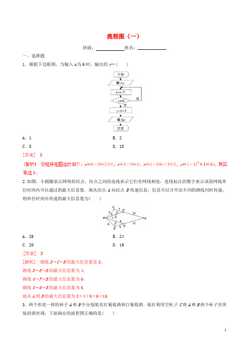 高中数学 专题4.1.1 流程图(一)练习(含解析)新人教A版选修12