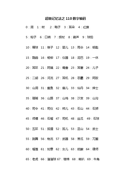 超级记忆法之110数字编码