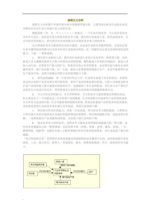 波特五力分析法