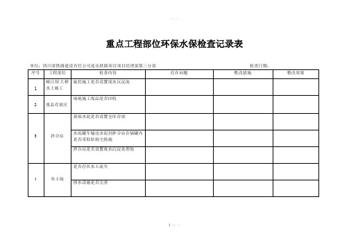 环水保检查记录