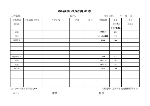 幕墙相容性实验明细表