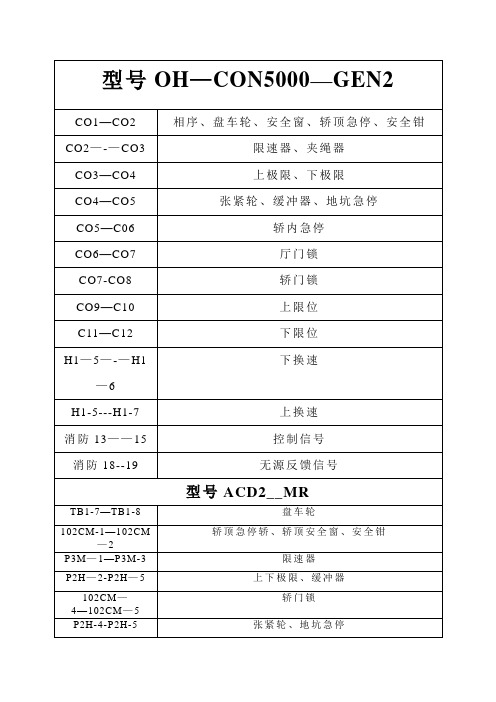 西子奥的斯安全回路常用线号