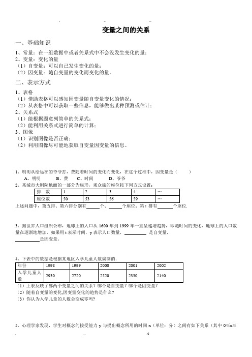 变量之间的关系知识点及常见题型