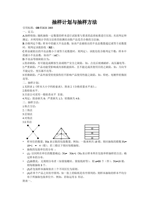 抽样计划与抽样方法