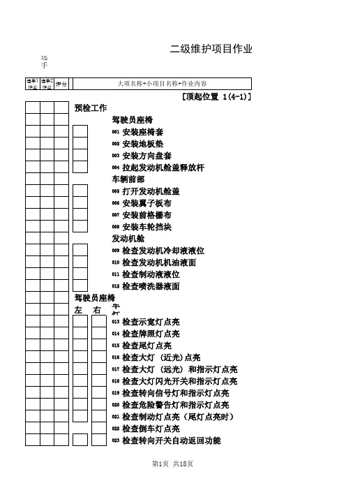 汽车二级维护作业表-团体