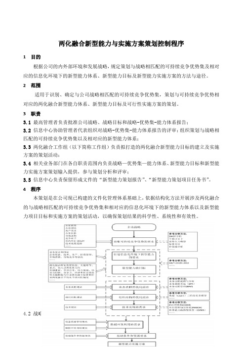 两化融合新型能力与实施方案策划控制程序