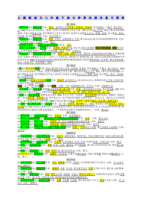 八年级下册语文文学常识归纳