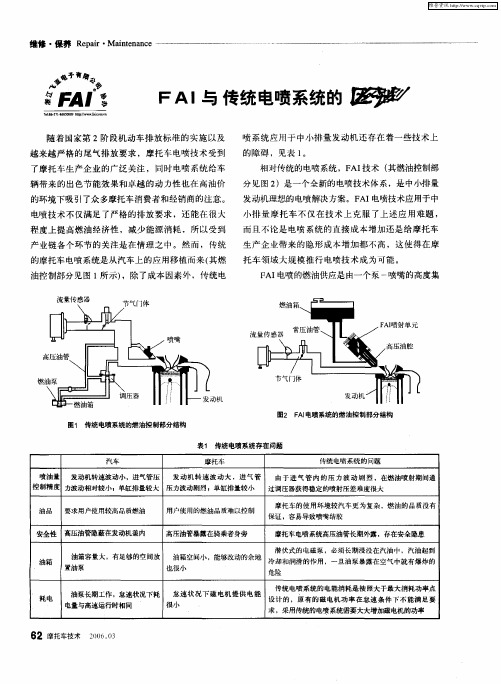 FAI与传统电喷系统的区别