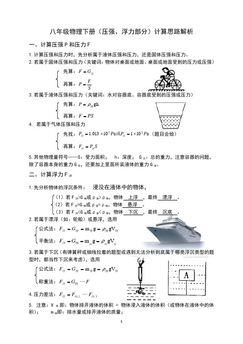 压强、压力、浮力、密度公式详细总结