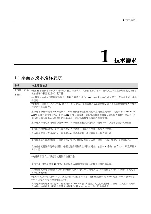 华为FusionCloud桌面云解决方案5.1标书引导参数