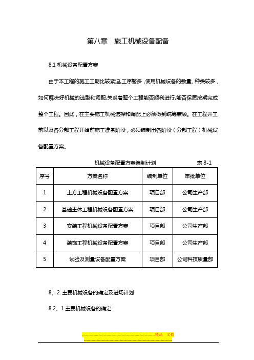 第八章  施工机械设备配备情况