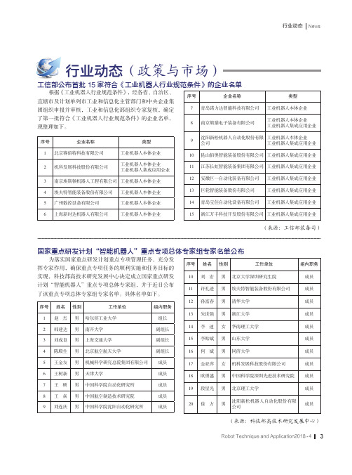 国家重点研发计划“智能机器人”重点专项总体专家组专家名单公布