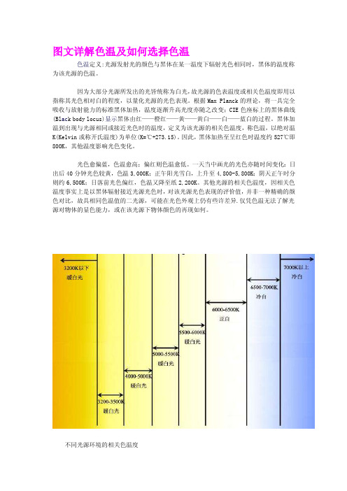 2016-2017年图文详解色温及如何选择色温（总结）