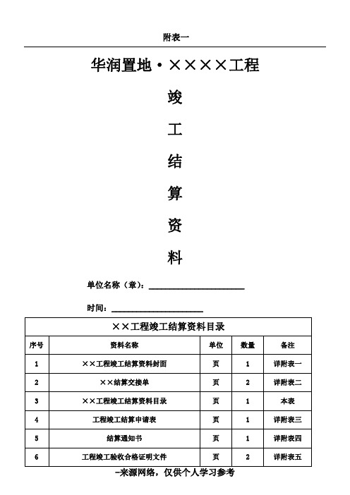 结算资料模板