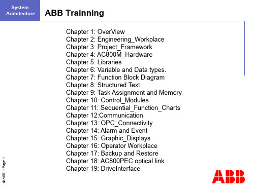 ABB 800xA System AC800M培训教材