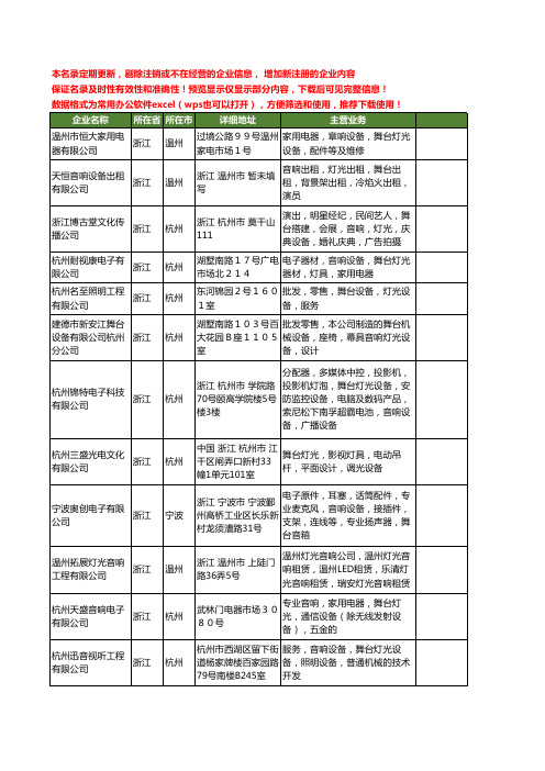 新版浙江省舞台灯光设备工商企业公司商家名录名单联系方式大全100家