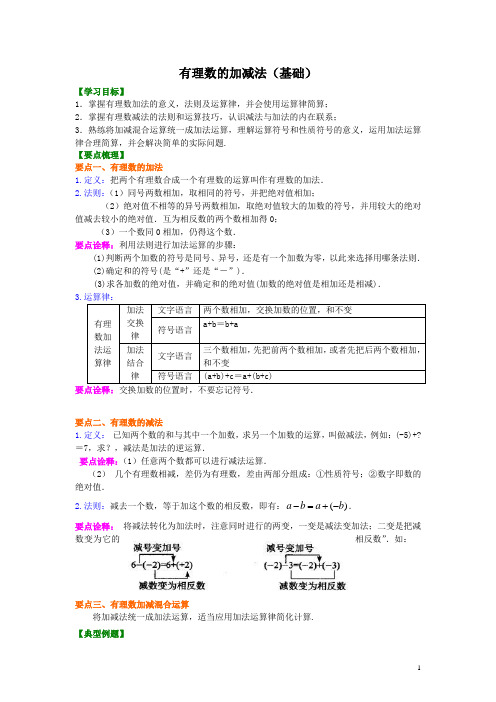 七年级数学有理数的加减法知识讲解 和巩固练习