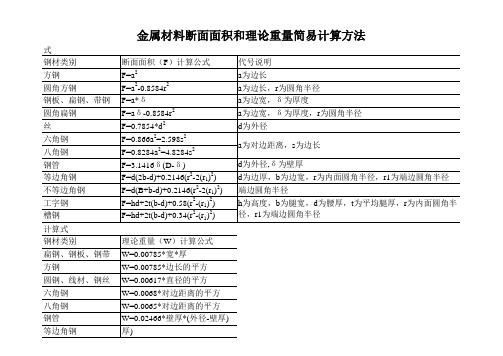 _重量计算、面积、体积计算公式--