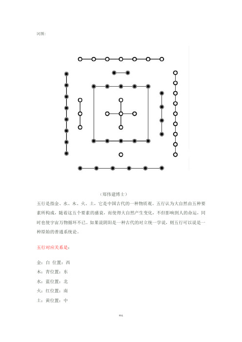 数字如何对应五行