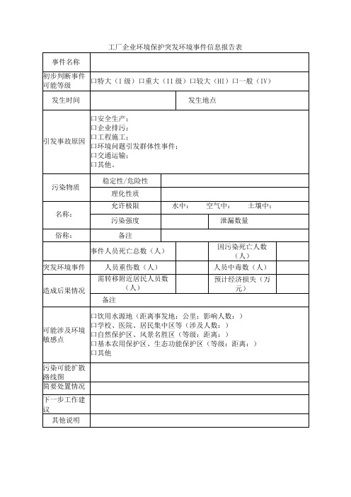 工厂企业环境保护突发环境事件信息报告表