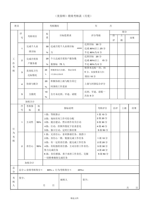 美容师-绩效考核表