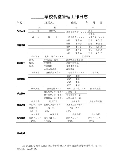 学校食堂管理工作日志