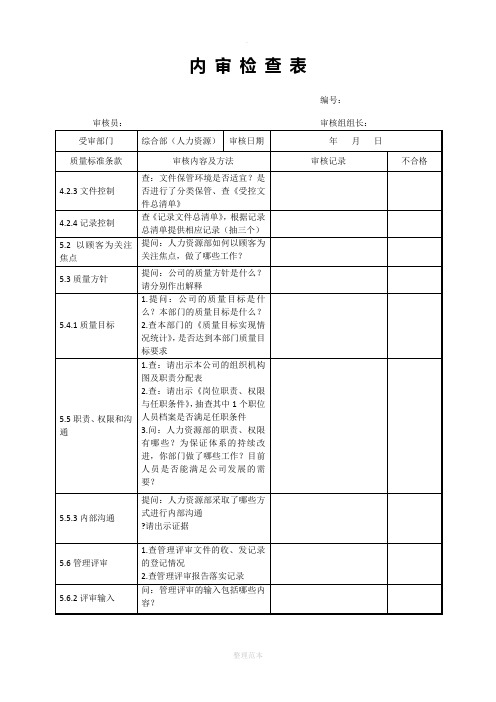 内审检查表(人力资源部)