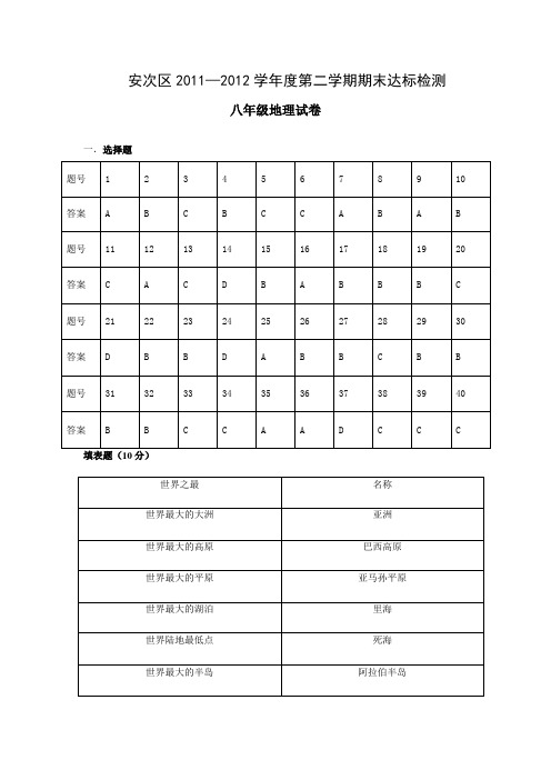 20112012学年第二学期期末安次区8年级地理答案