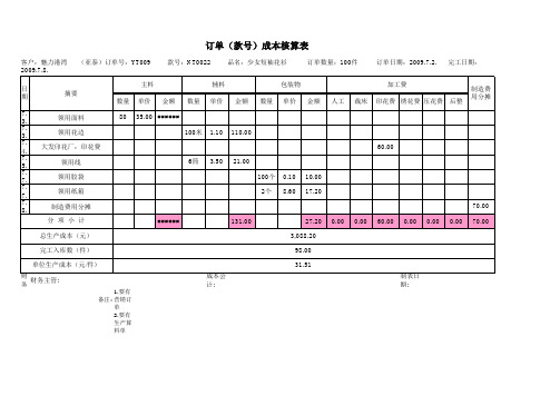 excel常用表格-订单(款号)成本核算表--样板