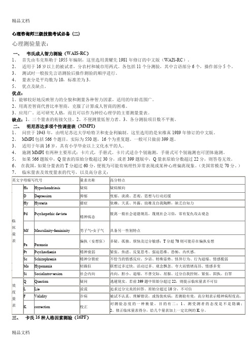 (整理)心理咨询师三级技能考试必备二