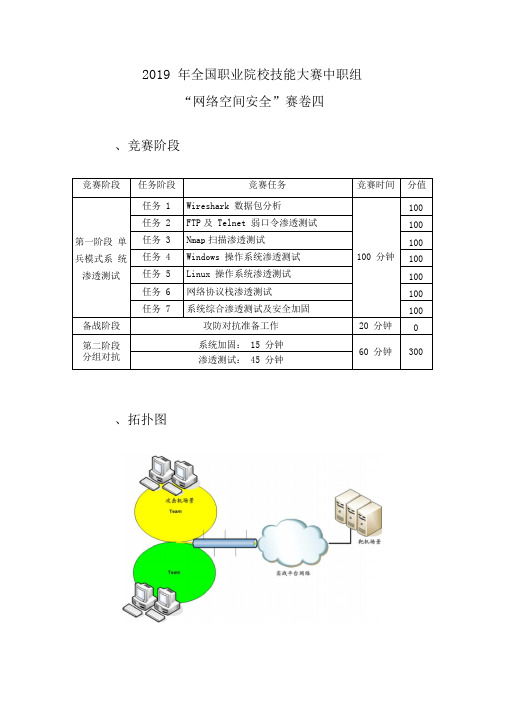 2019年全国职业院校技能大赛中职组“网络空间安全”赛卷四