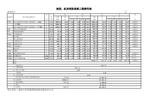 机房工程概算汇总表