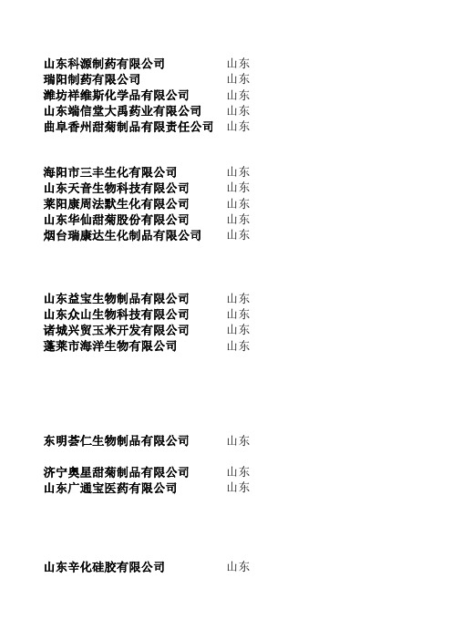 山东医药化工单位