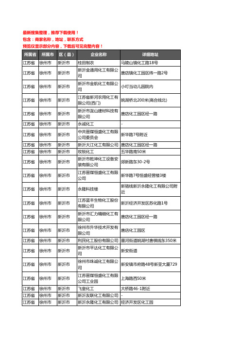 新版江苏省徐州市新沂市化工厂企业公司商家户名录单联系方式地址大全36家