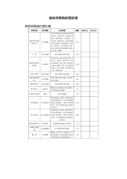 政府采购询价报价表