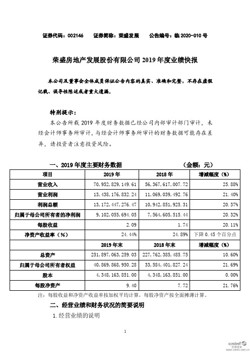 荣盛发展：2019年度业绩快报