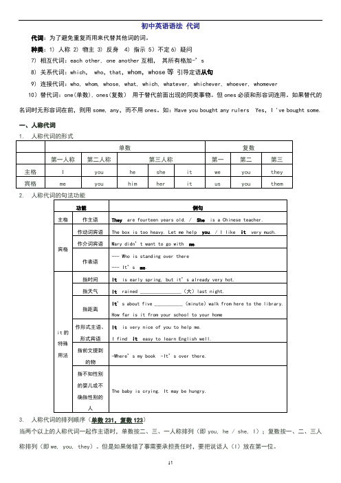 初中英语语法-代词讲解