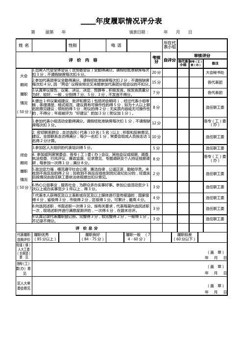 人大履职情况评分表模板