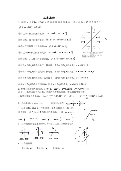 三角函数公式大全 (1)