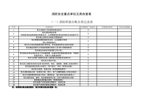 消防安全重点单位五类自查表