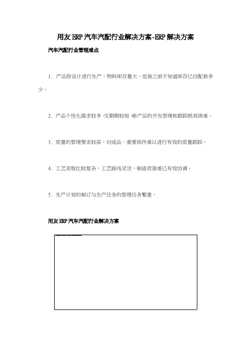 用友ERP汽车汽配行业解决方案ERP解决方案