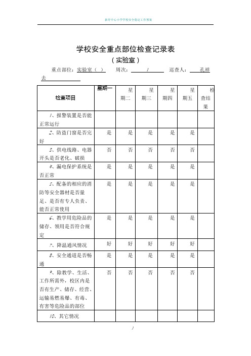 学校安全重点部位实验室检查记录表