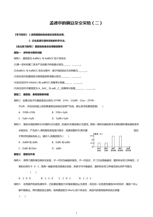 高中生物自由组合定律复习学案