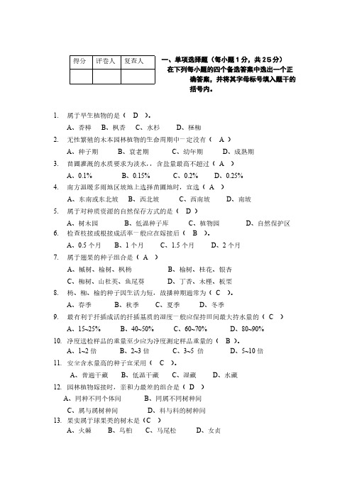 园林树木种植与养护5