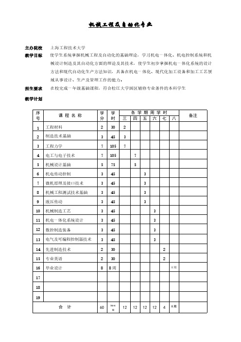 【免费下载】机械工程及自动化专业